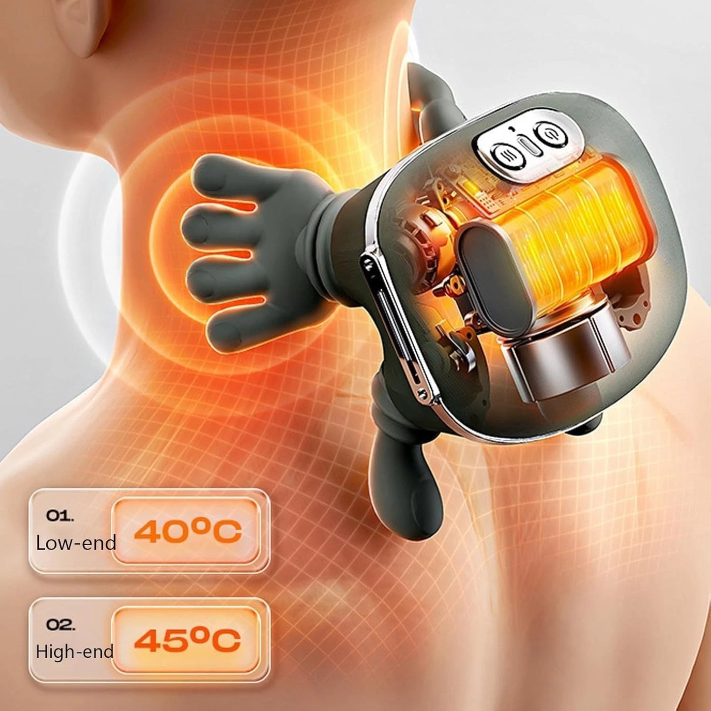 SiaSoothe™ N7 — Portable Neck & Shoulder Massager